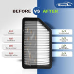 Engine and Cabin Air Filter Combo for Kia Soul 2019 2018 2017 2016 2015 2014 L4 1.6L 2.0L Engine Air Filter Car Replacement Set #CF12002 CA11206 C38208 97133-B2000 28113-1R100 Car Accessorie - 2 Pack