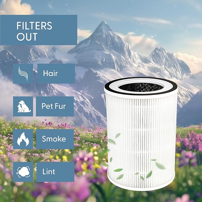 HEPA Replacement Filter - Compatible with Kery Plus Air Purifier for Home - Powerful Indoor Filtration for Smoke, Dust, Pet Dander & Particles - Easy to Install for Quick Replacement