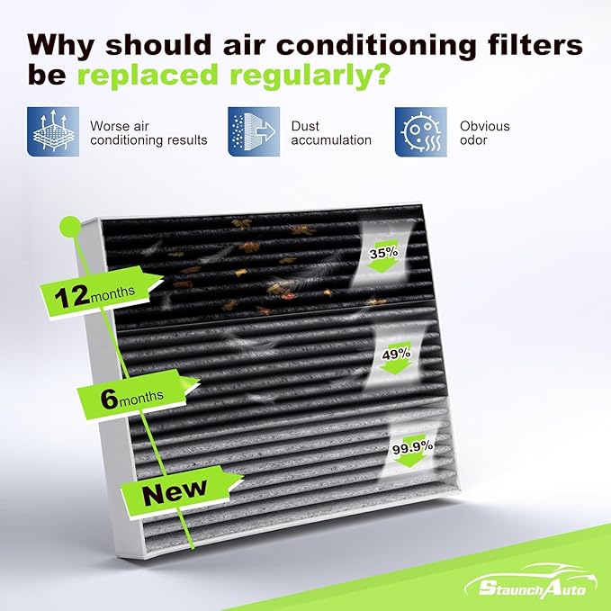 Engine and Cabin Air Filter Combo for 2006-2012 Rav4, 2007-2011 Camry, 2009-2011 Corolla, 2005-2011 Avalon, 2009-2011 Matrix 2.4L Engine Air Filter Replacement Car Accessories #CA10169 CF10285 2-Pack