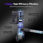 Cordless Vacuum Cleaner Rechargeable with 2600mAh Detachable Battery, Powerful Vacuums with 2 Adjustable Modes, Lightweight Portable Stick Vacuum for Home (Ink Purple)