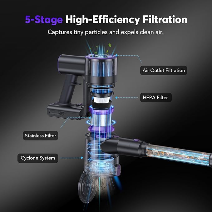 Cordless Vacuum Cleaner Rechargeable with 2600mAh Detachable Battery, Powerful Vacuums with 2 Adjustable Modes, Lightweight Portable Stick Vacuum for Home (Ink Purple)