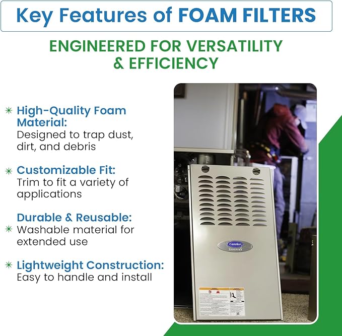 Filter Everything Mobile Home Furnace Door Filter - Reusable Furnace Filter Compatible with Miller, Nordyne, Intertherm, Broan, Maytag - Effective Air Filtration System for Improved Indoor Air Quality