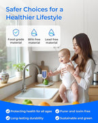 Waterdrop NSF Certified Water Filter, Replacement for All PUR®, PUR®PLUS Faucet Filtration Systems, Pur® RF-9999® Faucet Water Filter (3 Count), Model No.: WD-C08A