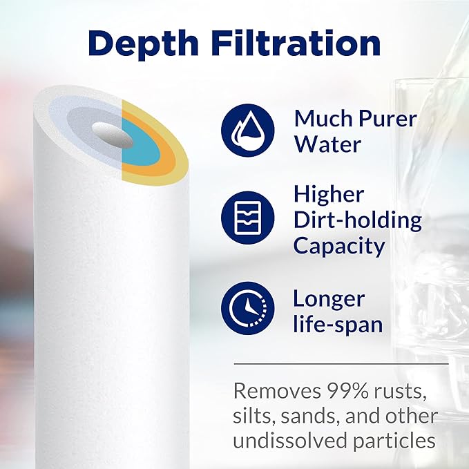 Membrane Solutions 50 Micron Sediment Water Filter Replacement Polypropylene Cartridge 10"x 2.5" for Whole House RO System, Compatible with Aqua-Pure AP110, GE FXUSC, WHKF-GD05, Culligan P5-6 Pack
