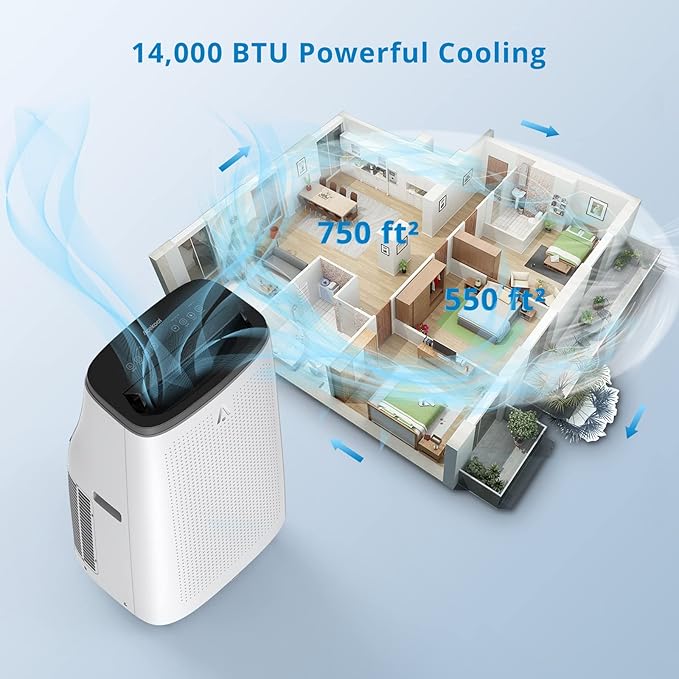 GarveeHome 14,000 BTUs Portable Air Conditioner Up to 750 Sq.Ft, 3 in-1 Portable AC Unit with Cool/Fan/Dehumidifier, Room Air Conditioner with Remote Control, Full Window Kit, White