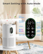 Air Purifiers for Home Large Room up to 1650 ft², WESTHEY H13 True HEPA Air Purifier for Bedroom with Night Light, Air Quality Monitor, Fragrance Sponge, Air Cleaner for Wildfire Smoke Dander Dust