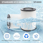 2 Pack Replacement VF4000 Filter for Ridgid Shop Vac Filter 5-20 Gallon, Standard H13 HEAP Wet/Dry Rigid Shop Vac Filters Compatible with Husky 6-9 Gallon Vacs & Craftsman Vacs