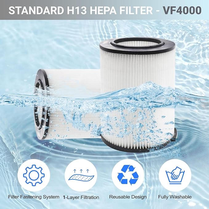 2 Pack Replacement VF4000 Filter for Ridgid Shop Vac Filter 5-20 Gallon, Standard H13 HEAP Wet/Dry Rigid Shop Vac Filters Compatible with Husky 6-9 Gallon Vacs, With 4 Pack VF3502 Bags
