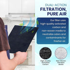 Activated Carbon Filter Media Roll - 20" x 100' x 1/4" Thick, Odor Control, Cut to Size, Filter Range Hood, AC Filter Material, Durable Carbon Filters, Made in USA