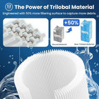 CC150 Pool Filter Cartridge Compatible with Pleatco PAP150, CCRP150, R173216, Unicel C-9415, 59054300, Filbur FC-0687, 160317, 160355, 160352, 150 sq.ft. 1 Pack