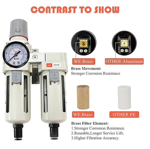 RIH Air Dryer System - 1/2" NPT Double Air Filters-5 Micron Particulate Filter& Air Pressure Regulator - Gauge(0-150 psi), Auto Drain, Poly Bowl,Bracket - 3 in 1 Two Unit (1/2" NPT) AC4011-04D