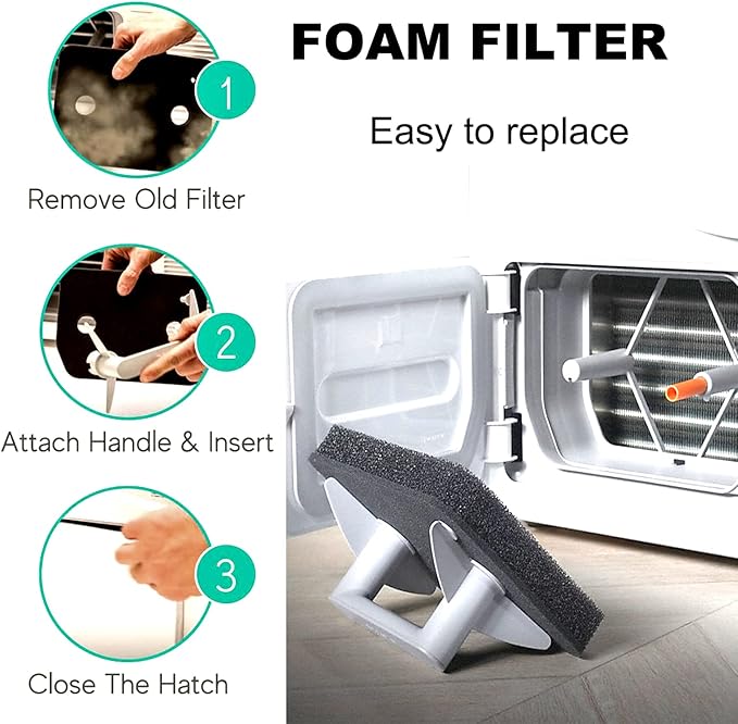 German Dryer Bottom Filter Replacement, for Miele T1 Dryer - 9164761 Heat Pump Tumble Dryer, Toe-Kick Lint Foam Filter Replacement (2)