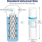 Membrane Solutions 10 Micron 10"x2.5" String Wound Whole House Water Filter Replacement Cartridge Universal Sediment Filters for Well Water - 6 Pack