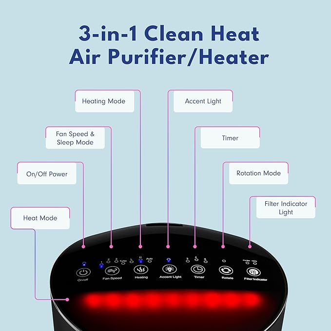 LivePure 3-in-1 LP500 Clean Heat Air Purifier & Electric Heater – Oscillating Portable Heater with 2 Heat Modes and Air Filtration – Heater for Indoor Use in Bedrooms, Home Office & Apartments, Black