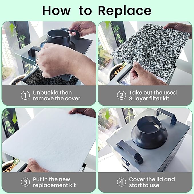 Filter Replacement for Creality Fume Extractor, HEPA Filter with Honeycomb Structure for Smoke Purifier, Capable of filtrate 99.97% of 0.03um Particles, 10×8.26×1.2 inch