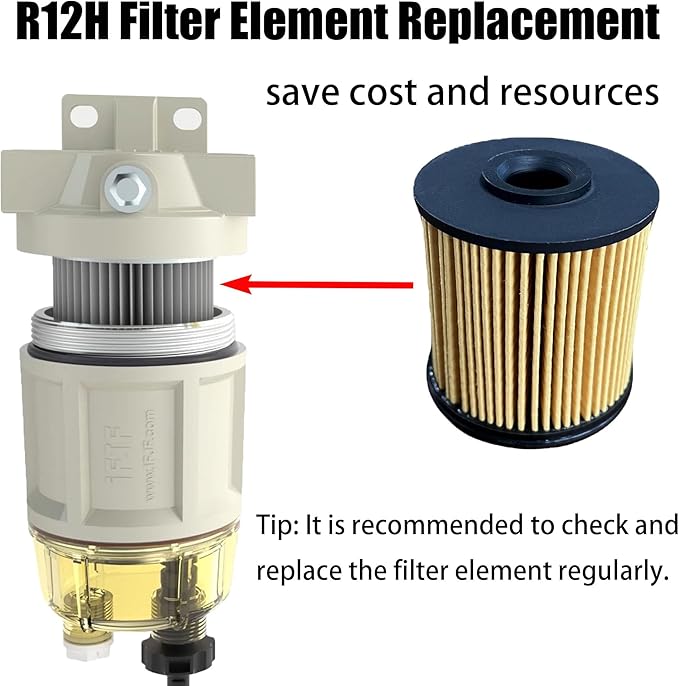 iFJF R12H (R12T Upgrade) Fuel Water Separator Filter Element 10 Micron Only Replacement for Our Own R12H Assembly for Marine or Automotive Replaces S3240 120AT NPT ZG1/4-19 (2Pcs)