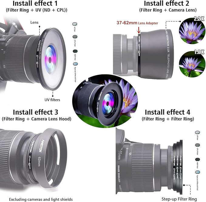 37mm Lens to 62mm Camera Lens Adapter,37mm to 62mm Filter Step up Ring Adapter Ring,Compatible All 62mm Filter Accessory