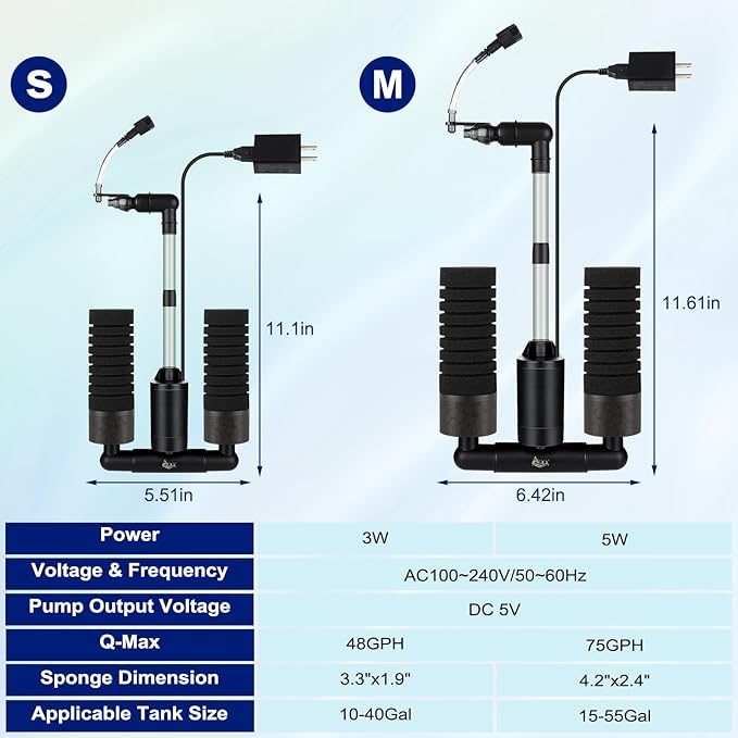 AQQA Electric Sponge Filter for Aquarium – Quiet USB Powered Breeding & Shrimp Filter with Bio Ceramic Media, Adjustable Air Intake & 360° Rotatable Outflow (110V Adapter Included) (M)