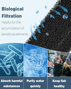 Pawfly 4 Pcs Replacement Filter Pads for 3-10 Gallon Internal Aquarium Filter, Fish Tank Filter Media Sponge, Black Bio Foam for Water Filtration