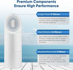 PUREPLUS 1 Micron 20" x 4.5" Whole House Sediment Home Water Filter Replacement Cartridge, Compatible with DGD-2501-20, AP810-2, P1-20BB, FP25B, FPMB-BB1-20, SDC-45-2001, 4 Pack