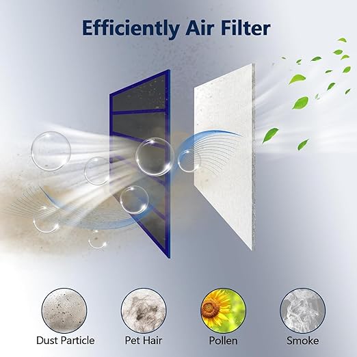 MERV 8 Air Vent Filters, 20" x 140"Cut to Fit Air Filter Material (100+ Filters),Electrostatic Triple Vent Filter for Floor, Ceiling, HVAC Furnace Vents, Includes 48 Adhesive Hook Tape