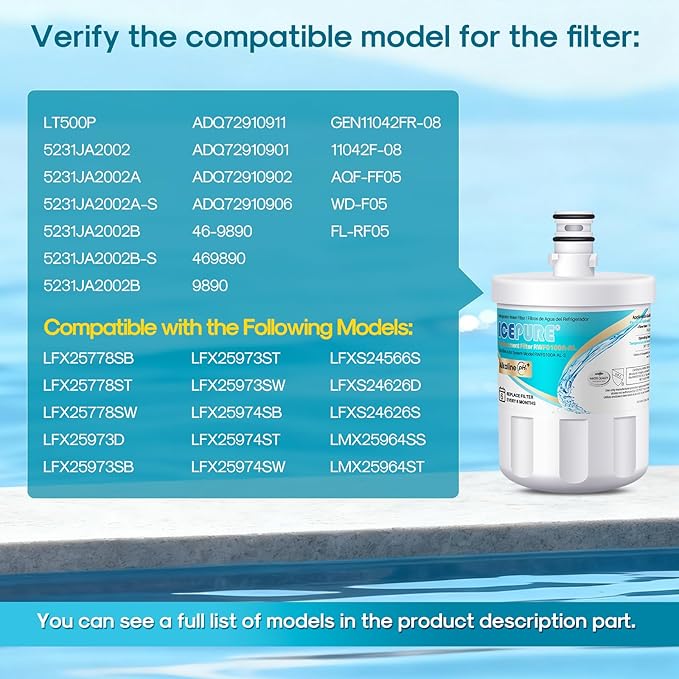 ICEPURE Alkaline 5231JA2002A Refrigerator Water Filter Replacement for LG LT500P, ADQ72910901, GEN11042FR-08, Kenmore 9890, ADQ72910907, LFX25973S, LFX25974ST, 46-9890, LSC27925ST, Enhances PH, 3Pack