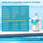 ICEPURE Alkaline 5231JA2002A Refrigerator Water Filter Replacement for LG LT500P, ADQ72910901, GEN11042FR-08, Kenmore 9890, ADQ72910907, LFX25973S, LFX25974ST, 46-9890, LSC27925ST, Enhances PH, 3Pack