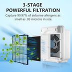 4 Pack AP-1512HH Replacement Filter Set for Coway Airmega AP-1512HH and and Airmega 200M air Purifier, Compared to Part #3304899, 4 True HEPA + 4 Carbon Filters