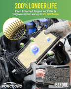 Cabin & Engine Air Filter Fit for Explorer 11-19, Flex 10-19, Fusion 10-12,Police Interceptor 14-18, Taurus 09-19, Lincoln MKS 10-16, MKT 10-19 Replacement CF11176 CA10242 Car Accessories