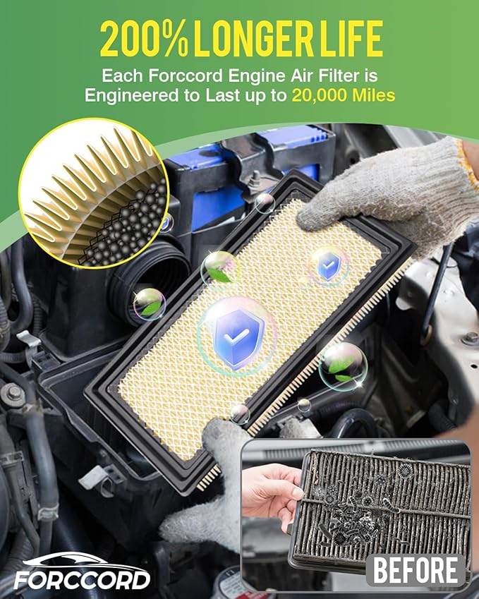 Cabin & Engine Air Filter Set - Fit for Explorer 2020-2026 2.3/3.0L, Aviator 2020-2026 3.0L, Police Interceptor Utility 2020-2025 3.0L - Replace#JX6Z19N619BA CA10242 Car Accessories