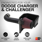 K&N Cold Air Intake System: High-Flow Air Filter, Increase Performance & Acceleration: Compatible with 2005-2019 Crysler/Dodge: 300C, Challenger, Charger, Magnum, 57-1542