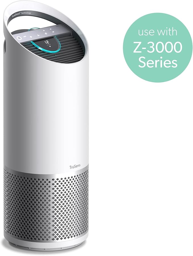 TruSens DuPont Allergy & Flu Filter with True HEPA for Z-3000 TruSens Air Purifier (Large)