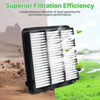 2PCS Engine Air Filter Fit for 2023-2025 2026 Honda CR-V CRV, 2022-2025 2026 Civic, 2023-2025 2026 Accord 2023 (All Fit L4 1.5L, Not Hybrid) Engine Filter Automotive Accessories# 1722064AA00