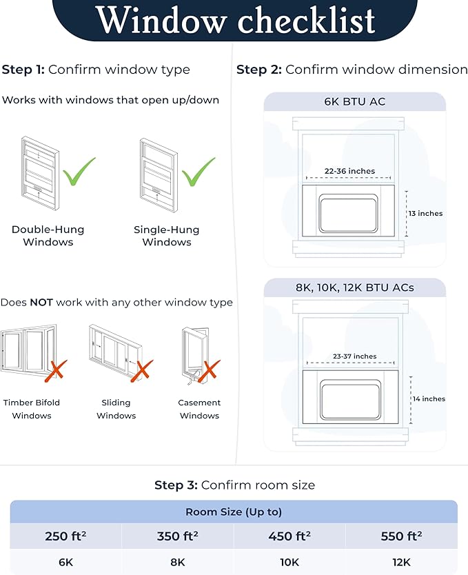 Windmill Window Air Conditioner - Quiet & Smart, Easy Install, Voice-Enabled, Remote & App Control AC Unit - 6,000 BTU