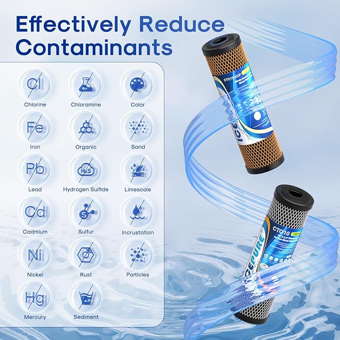 ICEPURE 2-Stage 1 Micron 2.5" x 10" Whole House Water Filter Cartridge Kit with Activated Carbon Block Filter and KDF, Replacement for WFPFC8002, WFPFC9001, SCWH-5, WHCF-WHWC, FXWTC, CBC-10, 1 PACK