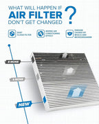 PHILTOP Cabin Air Filter w/Activated Carbon, Compatible with CF12776 Ford Ranger 2019, 2020, 2021, 2022, 2023, Premium Activated Carbon Filter Up Dust Pollen Odor