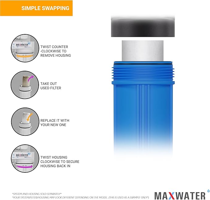 Max Water 10 Micron 20 x 4.5 Sediment Filter 20 inch Whole House BB Water Filteration System Replacement Compatible Cartridge DGD-5005-20, FP25B, AP810-6, FPMB5-20, P5-20, 155358-43, SDC-45-2005