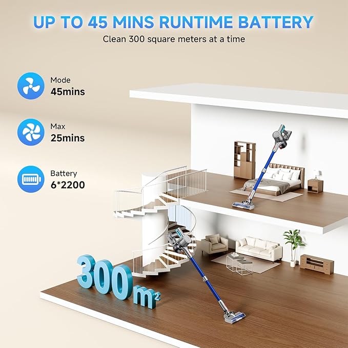 Cordless Vacuum Cleaner, 8 in 1 40Kpa 55Mins,Lightweight Vacuum Cleaners for Home, Stick Vacuum with Anti-Tangle Brush,Wall Mount, Rechargeable Cordless Vacuum for Floor/Sofa/Pet Hair, Blue