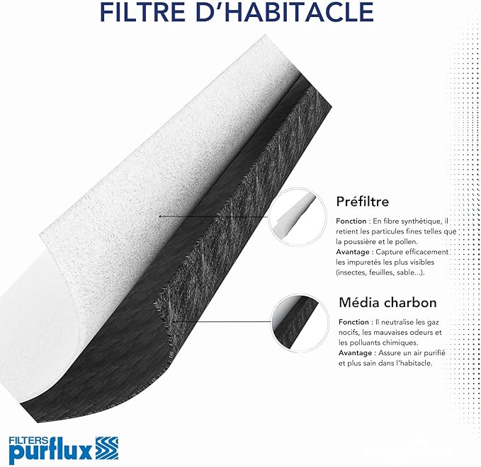 Purflux AHC234 Heating