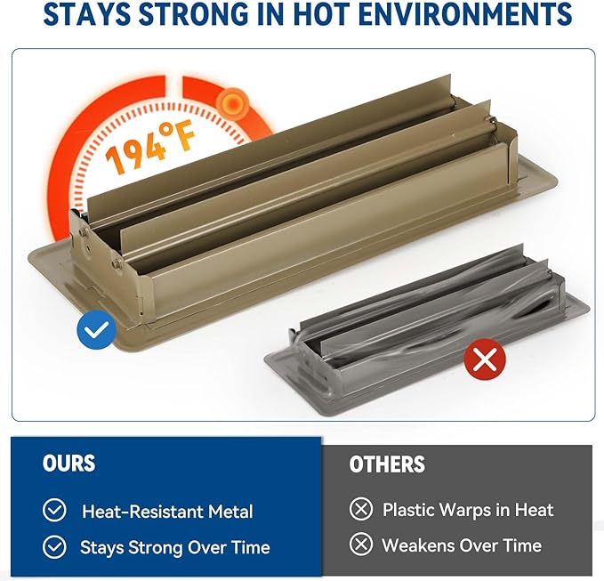 4" x 12" Floor Register Vent Covers 2-Pack, Walkable Powder-Coated Metal Vent Covers with Adjustable Airflow, Curved Safe Edges for Floor/Wall, Brown
