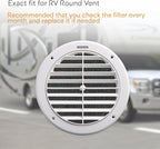 RV Premium Charcoal Activated Carbon Fiber Air Conditioner Filter - Air Duct AC Carbon Filter Replacement for RV AC Vent (10 Pack, 5.25" Round)