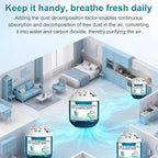 Indoor Air Purification Dust Removal Magic Box,Multi Functional Air Magic Box,Automatic Dust Collection Air Box for Home,Plant Extract Formula,No Electricity & Noise,For Any Room(120g)