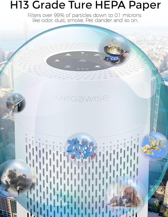 MEGAWISE Air Purifier for Home and Pets Hair, Smokers in Bedroom, Large Room, Smart Air Quality Sensor, Filters VOCs, Odors, Dust, Ozone Free