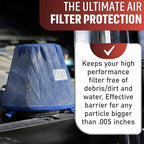 FILTERWEARS Pre-Filter F102L For SPECTRE Air Filters 8131 8132 8136 8138 K&N RG-1001