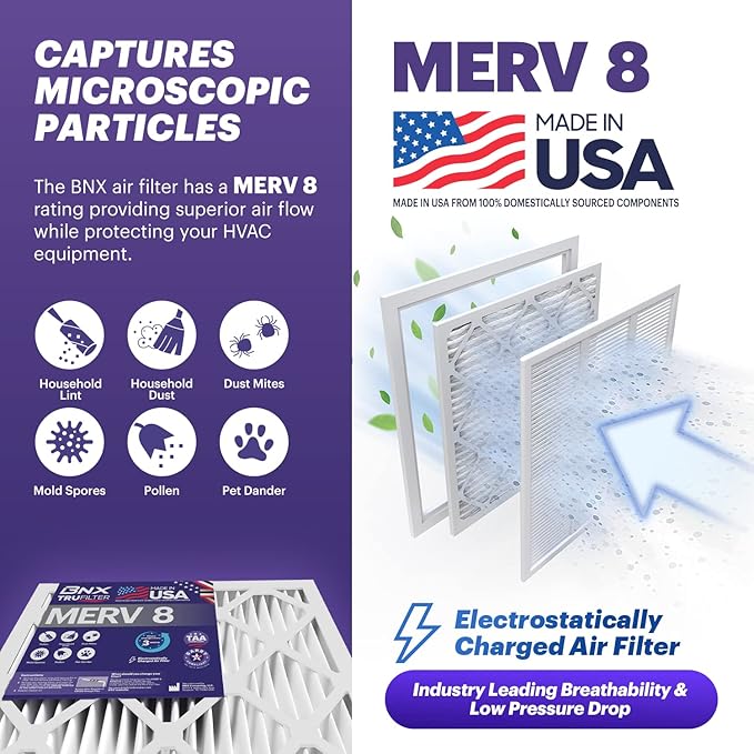 BNX TruFilter 20x25x1 Air Filter MERV 8 (12-Pack) - MADE IN USA – Dust & Pet Defense Electrostatic Pleated Air Conditioner HVAC AC Furnace Filters for Dust, Pet, Mold, Pollen MPR 600 – 700 & FPR 5