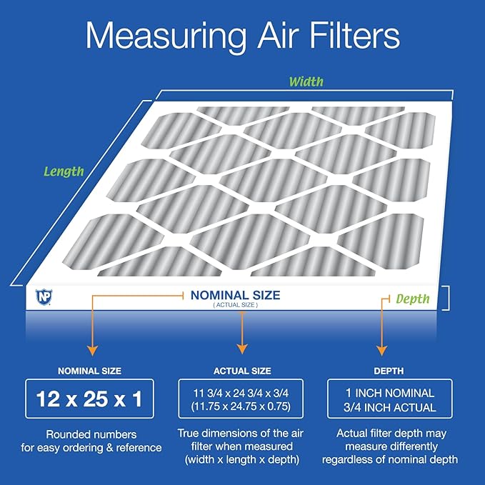 Nordic Pure 12x25x1 (Actual Size: 11 3/4 x 24 3/4 x 3/4) Furnace Air Filters MERV 12 Pleated Plus Carbon 6 Pack