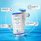 5" x 2.5" Cold Plunge Filter 20 Micron – Fits The Pod Ice Cold Plunge Water Chiller, Cold Plunge Filters, and Under Kitchen Sink Systems (6)