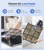 Air Purifiers for Home Large Room, Cover Up to 2600 Ft² with Washable Filters, Powerful Turbo Mode, PM2.5 Air Quality Display, 22dB Sleep Mode, Air Cleaner for Pets Hair, Smoke, Odors, HAP607, White