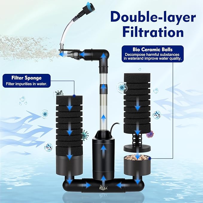 AQQA Electric Sponge Filter for Aquarium – Quiet USB Powered Breeding & Shrimp Filter with Bio Ceramic Media, Adjustable Air Intake & 360° Rotatable Outflow (110V Adapter Included) (M)