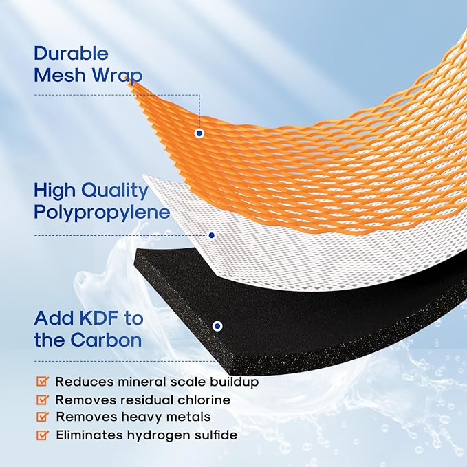 ICEPURE 4.5" x 20" Activated Carbon and KDF Large Capacity Water Filter, Whole House Heavy Metal Filtration, 5 Micron CTO20BB-KDF Whole House Water Filter, 1 PACK